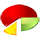 Estadsticas de Foro de Ayuda IntercambiosvirtualeS